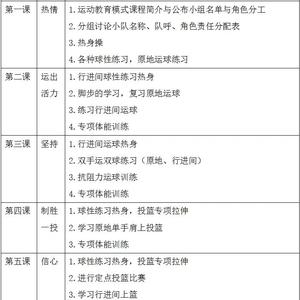 青少年篮球训练计划表图片